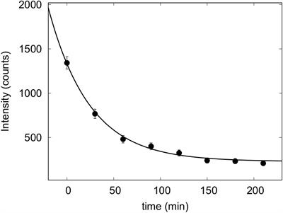 Integrative effects of morphology, silicification, and light on diatom vertical movements